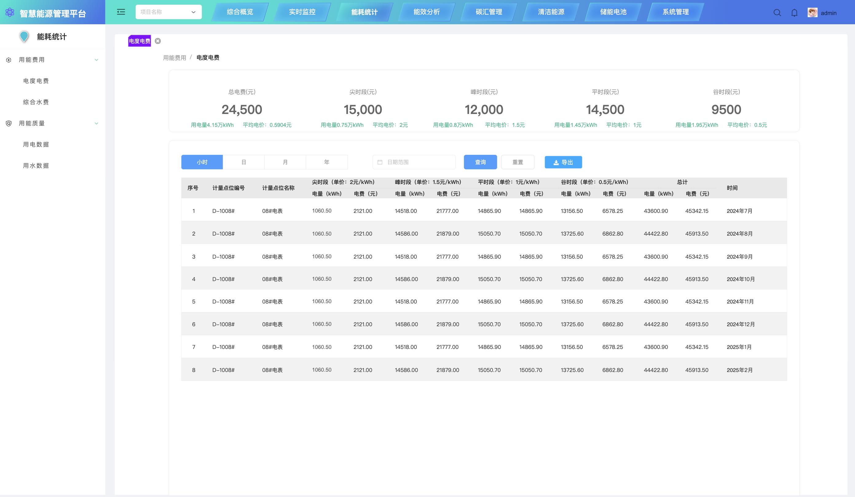 1739712663778.jpeg a8f5c7ae5527474da53b2b5d2773ddb0~tplv-tt-origin-web_gif.jpeg