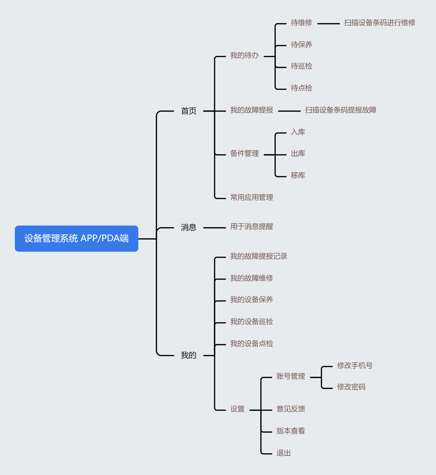 1740909558156.png image.png